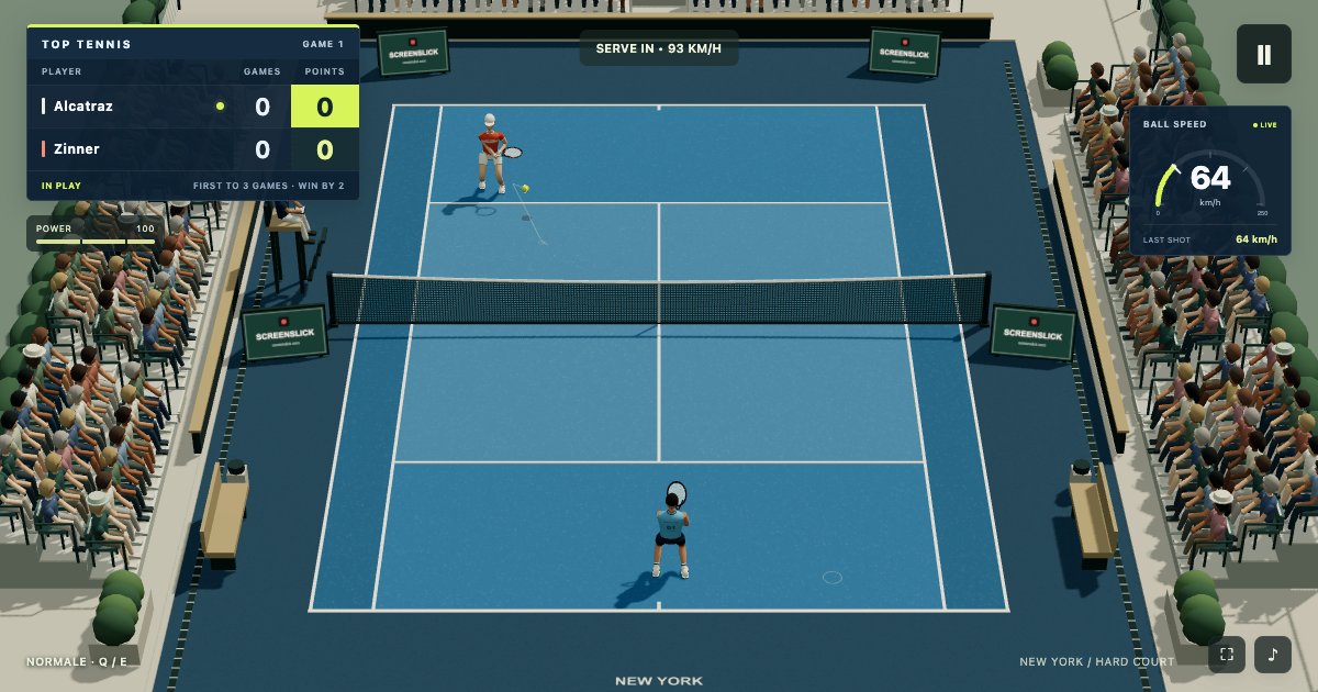A playable 3D tennis match in Top Tennis, showing the court, players, and match scoreboard.